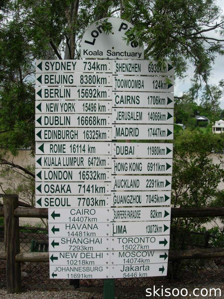 Distance Sign
